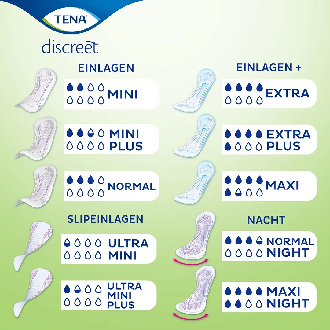 TENA discreet Lady Pads Übersicht