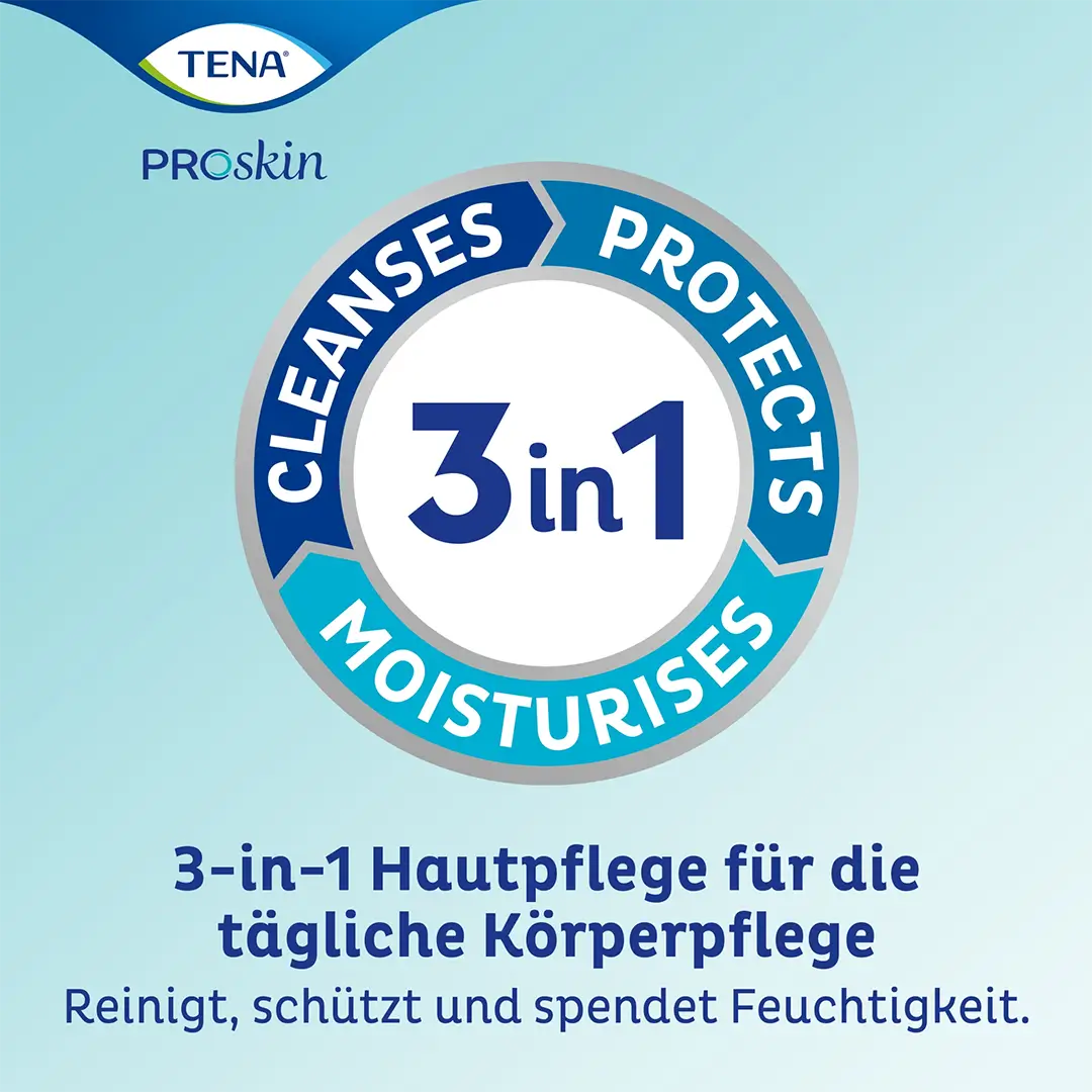 TENA ProSkin Wet Wipes Feuchttücher