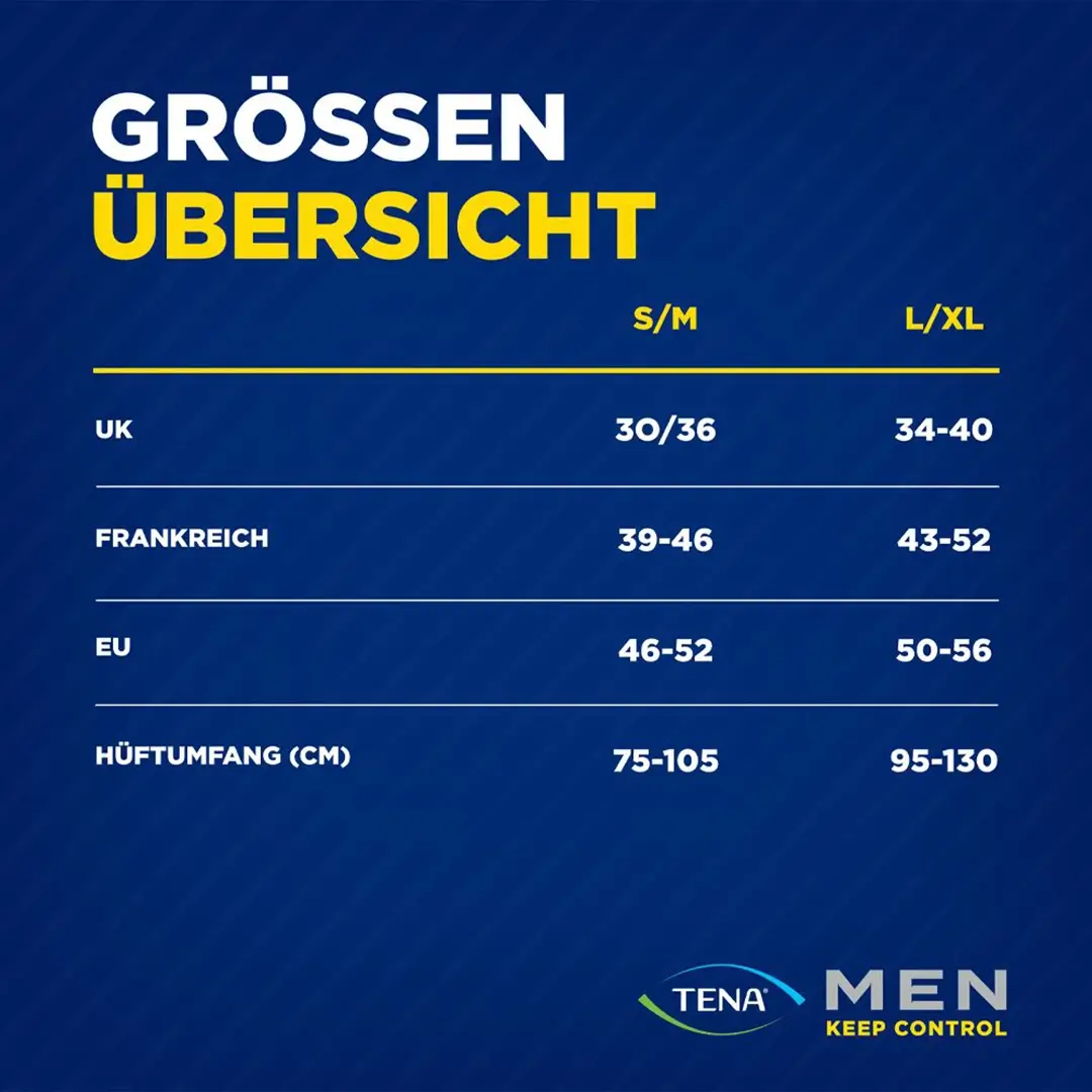 TENA Men Größen Übersicht